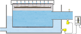 Verschildrukmeting en niveaudetectie in filterinstallaties