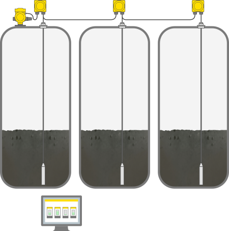 Füllstandmessung im Dieseltank