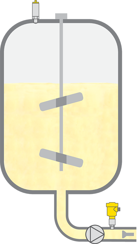 Level and pressure measurement during the mixing of ice cream ingredients