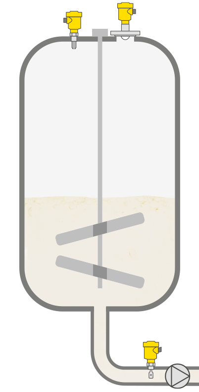 Level, pressure measurement and point level detection in the raw milk tank