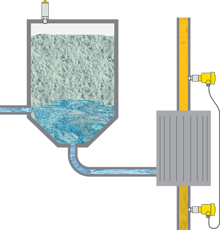 Mesure de pression différentielle et détection de niveau dans un filtre à kieselguhr