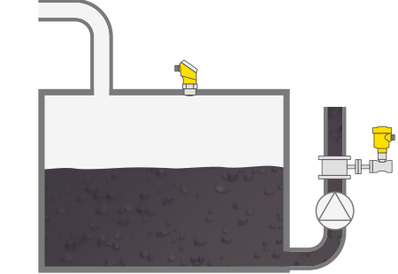 Level and flow measurement in the hydraulic oil station