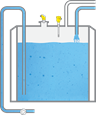 Niveaumeting en niveaudetectie in de voorraadtank voor natsterktemiddel