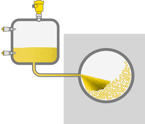 Medición y detección de nivel en depósitos de almacenamiento de tambores de recubrimiento