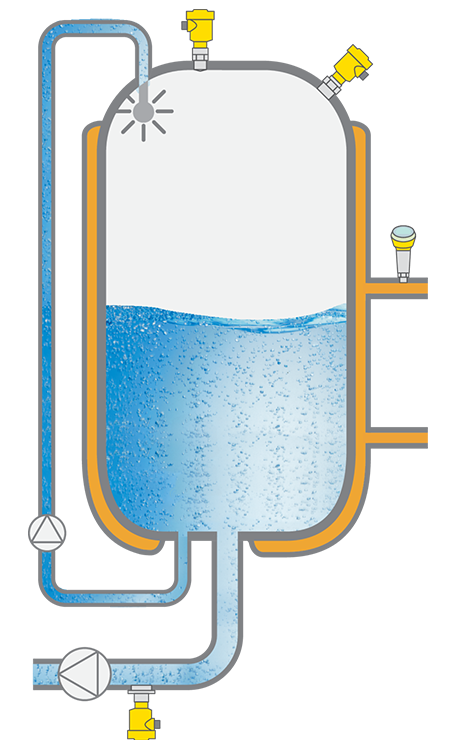 Füllstand- und Druckmessung bei der Lagerung von hochreinem Wasser (Water for Injections)