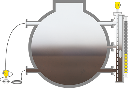 Level measurement in propane bullets