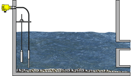 Füllstandmessung und Grenzstanderfassung des Steine-Sand-Pegels im Wasserbecken