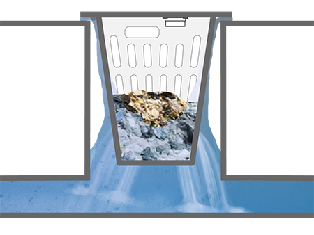 Füllstandmessung zur Detektion von Ablagerungen in Sinkkästen