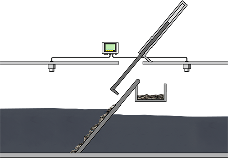 Tırmıklı ızgara regülasyonunda seviye ölçümü