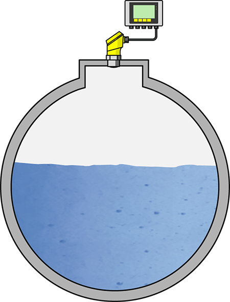 Level measurement in the process water tank