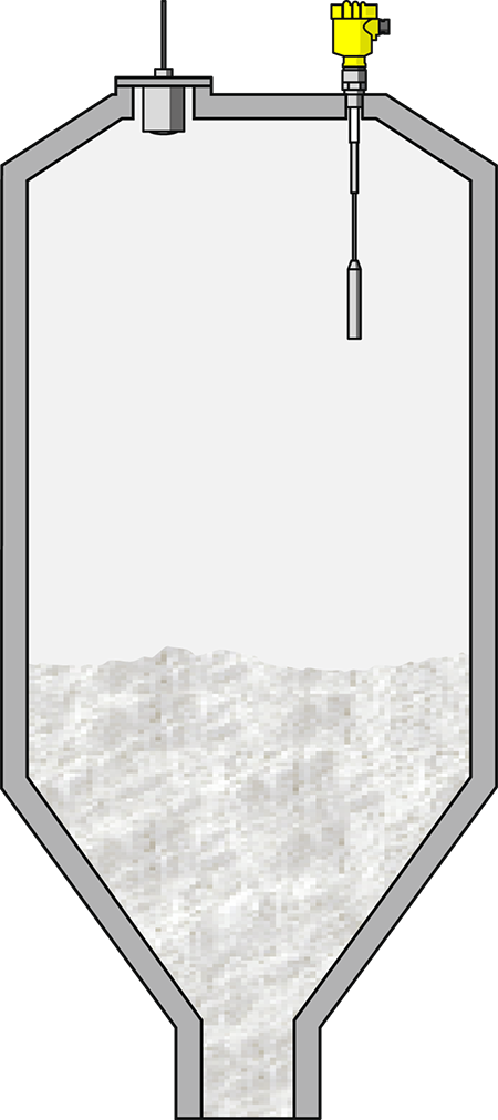 Pomiar poziomu napełnienia i wykrywanie poziomu granicznego w silosie na wapno