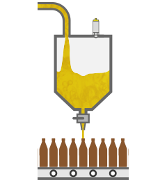 Füllstandmessung im Abflülltank