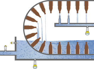 Flaschenreinigung:  Kapazitiver Grenzschalter VEGAPOINT 21 zur Grenzstanderfassung