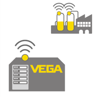 VEGA Inventory System - хостинг VEGA - Программное решение с хостингом у VEGA для удаленного контроля за состоянием запасов